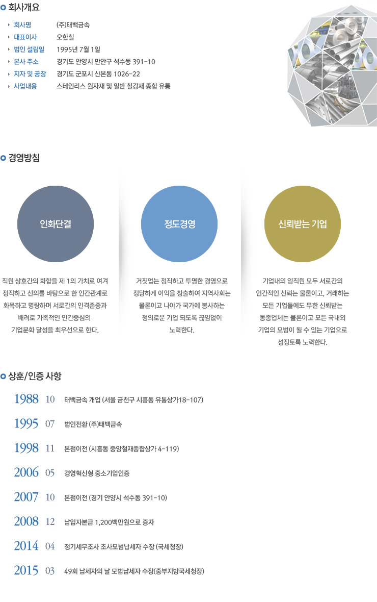 회사개요