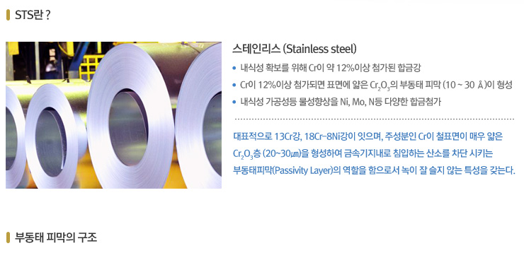 스테인리스